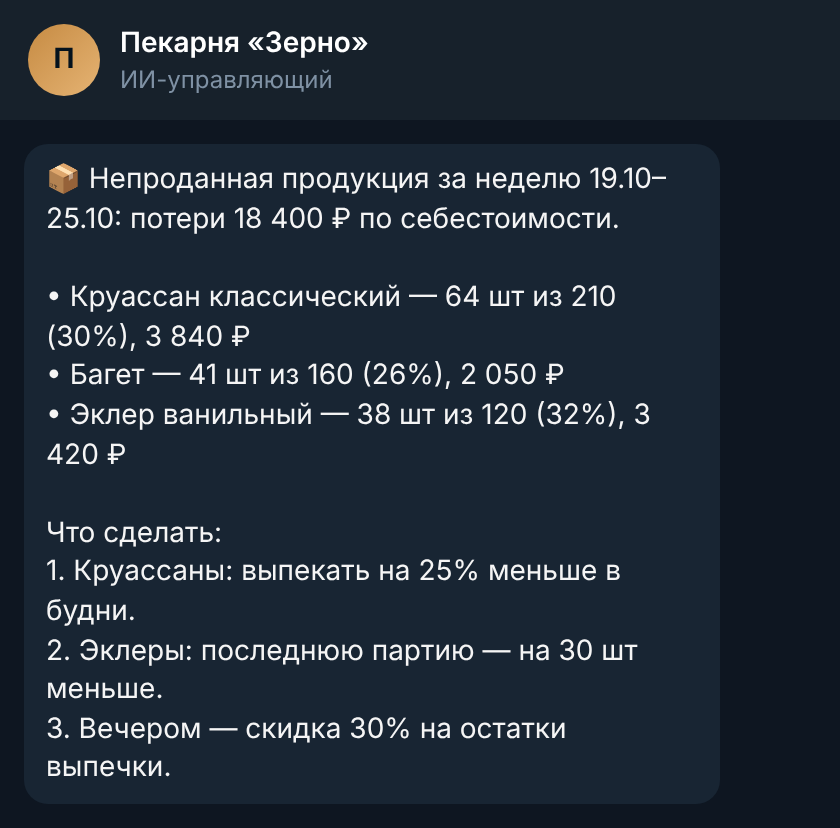 Отчёт о непроданной продукции