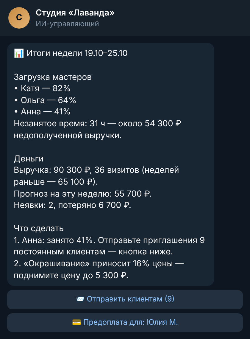 Еженедельный отчёт салона