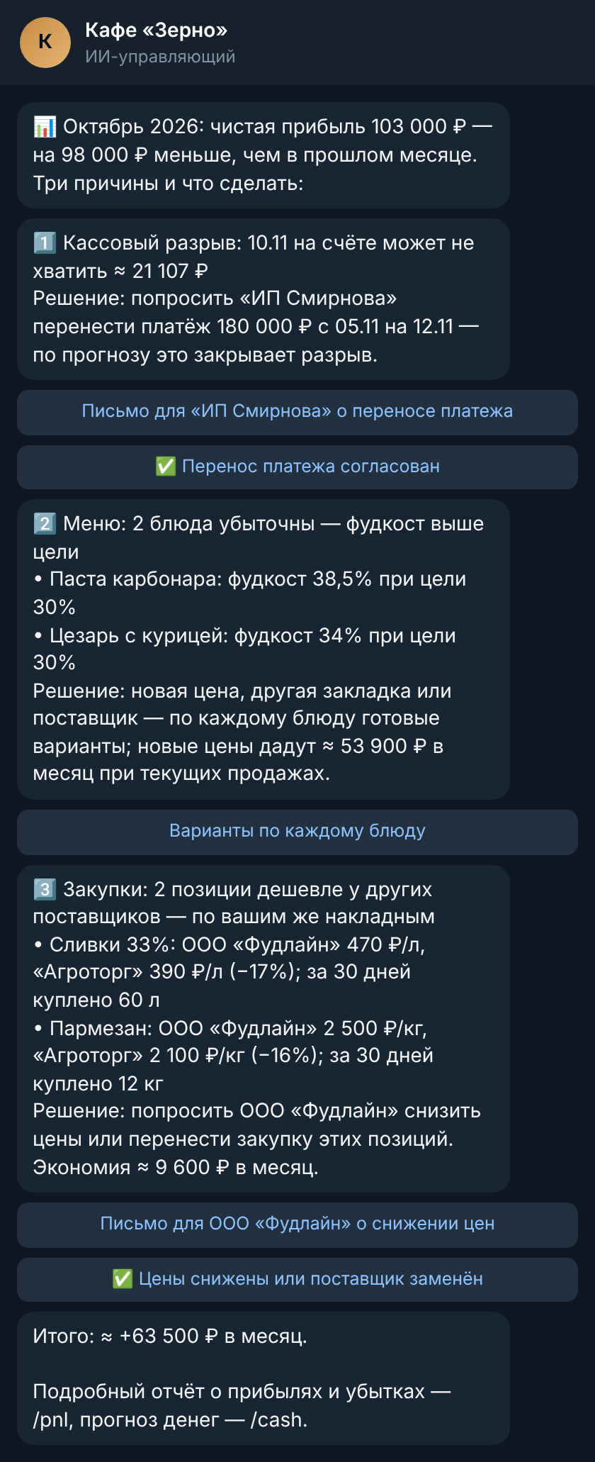 Сообщение ИИ-управляющего кафе: причины, решения и кнопки